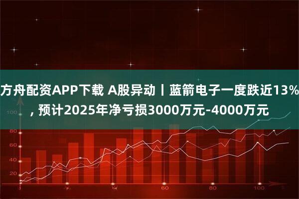 方舟配资APP下载 A股异动丨蓝箭电子一度跌近13%, 预计2025年净亏损3000万元-4000万元